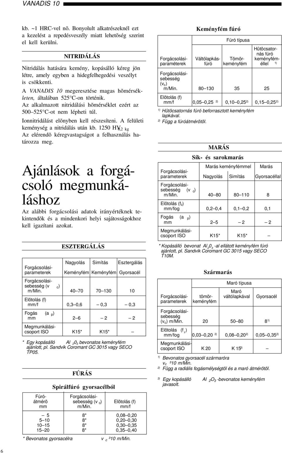 Az alkalmazott nitridálási hõmérséklet ezért az 2 C-ot nem lépheti túl. Ionnitridálást elõnyben kell részesíteni. A felületi keménység a nitridálás után kb.