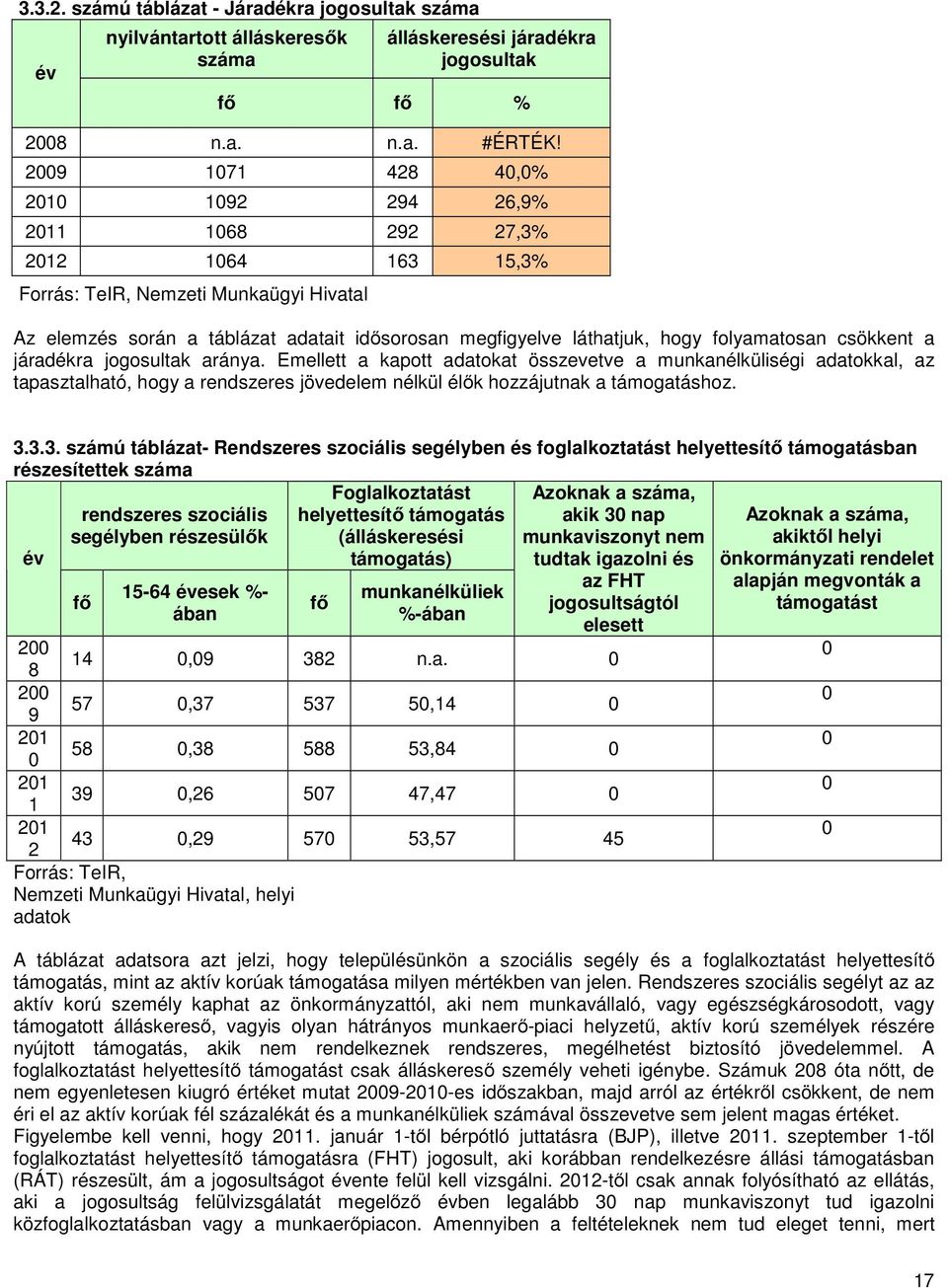 folyamatosan csökkent a járadékra jogosultak aránya.