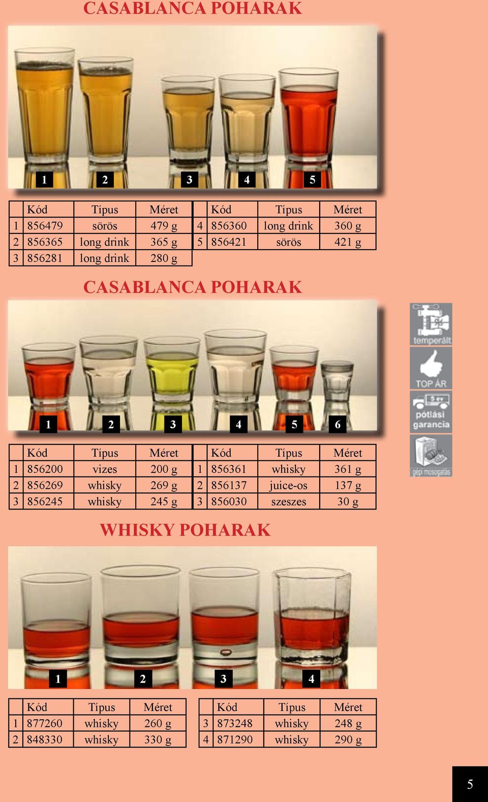 whisky 269 g 3 856245 whisky 245 g WHISKY POHARAK Kód Típus Méret 1 856361 whisky 361 g 2 856137 juice-os 137 g 3 856030 szeszes