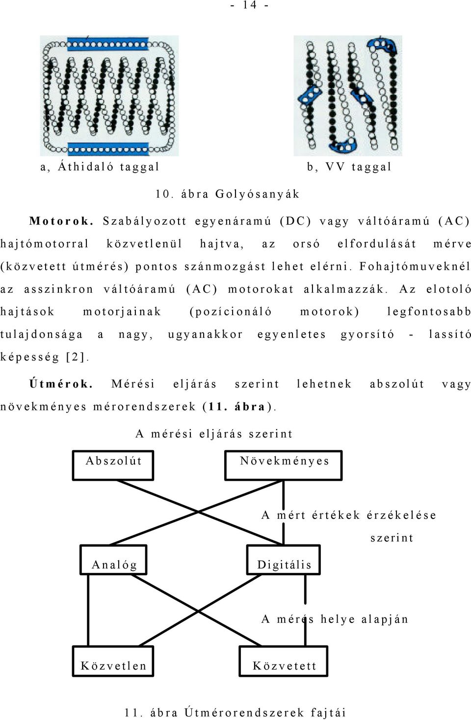 Fohajtómuveknél az asszinkron váltóáramú (AC) motorokat alkalmazzák.