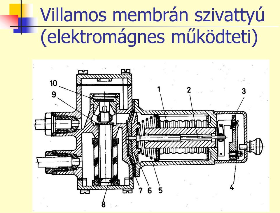szivattyú