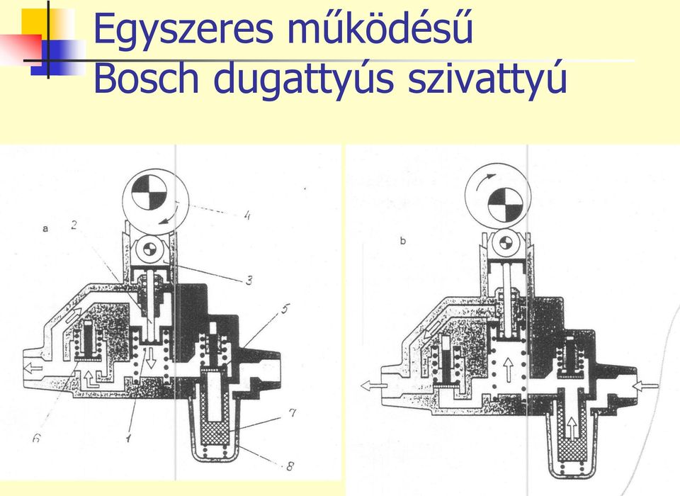 Bosch