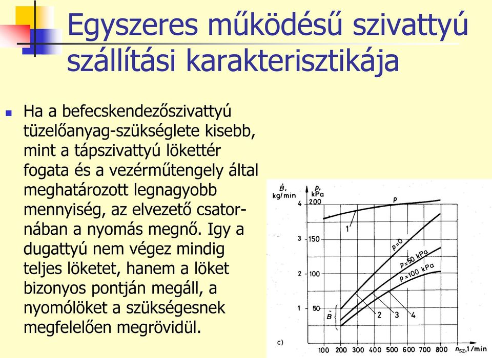 meghatározott legnagyobb mennyiség, az elvezető csatornában a nyomás megnő.