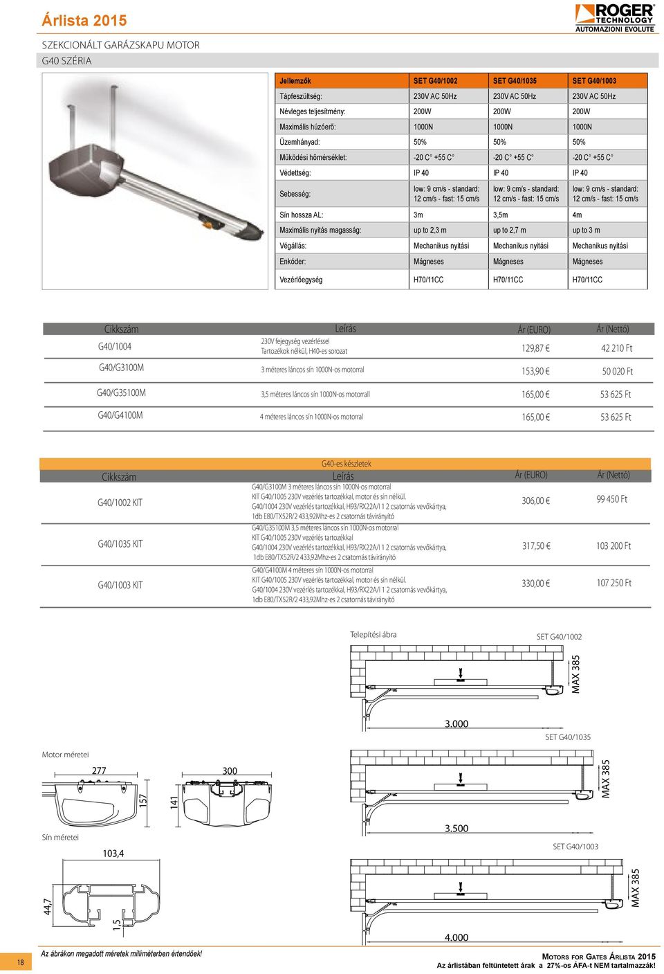 - standard: 12 cm/s - fast: 15 cm/s Sín hossza AL: 3m 3,5m 4m Maximális nyitás magasság: up to 2,3 m up to 2,7 m up to 3 m low: 9 cm/s - standard: 12 cm/s - fast: 15 cm/s Végállás: Mechanikus nyitási