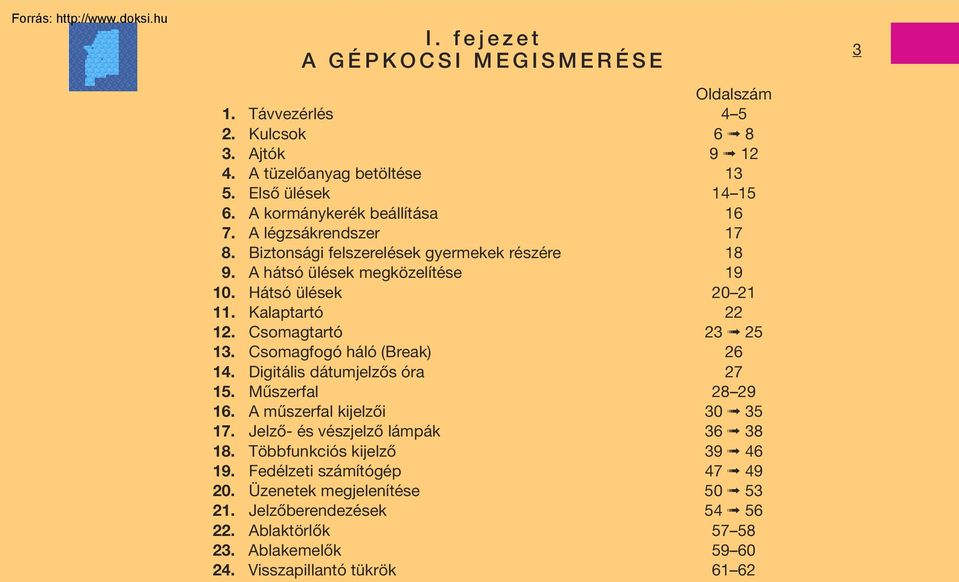 Kalaptartó 22 12. Csomagtartó 23 25 13. Csomagfogó háló (Break) 26 14. Digitális dátumjelzôs óra 27 15. Mûszerfal 28 29 16. A mûszerfal kijelzôi 30 35 17.