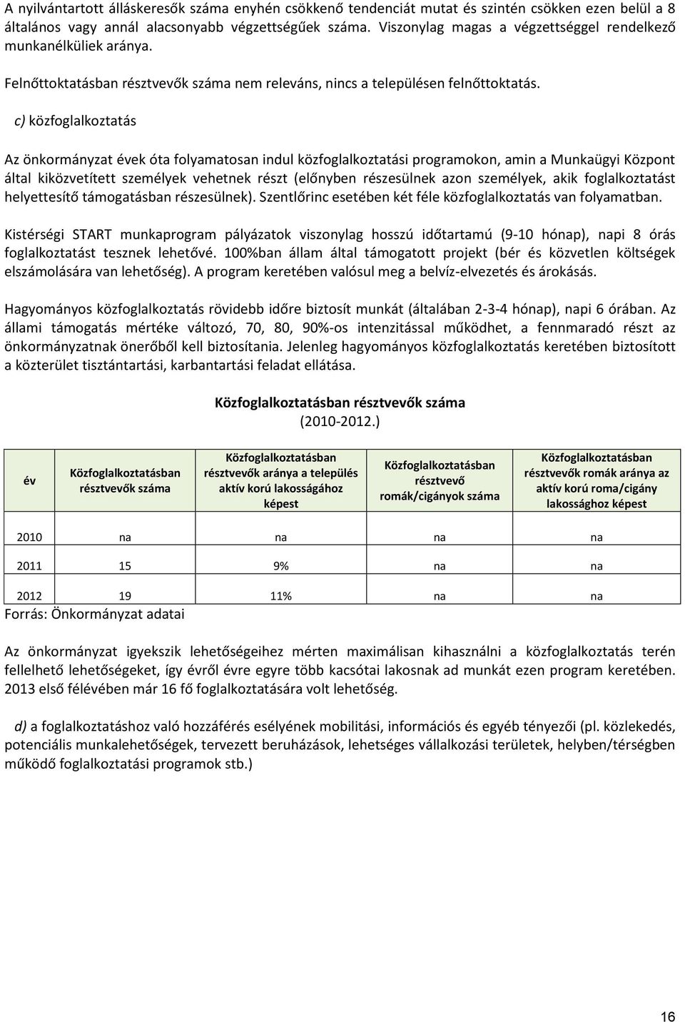 c) közfoglalkoztatás Az önkormányzat évek óta folyamatosan indul közfoglalkoztatási programokon, amin a Munkaügyi Központ által kiközvetített személyek vehetnek részt (előnyben részesülnek azon