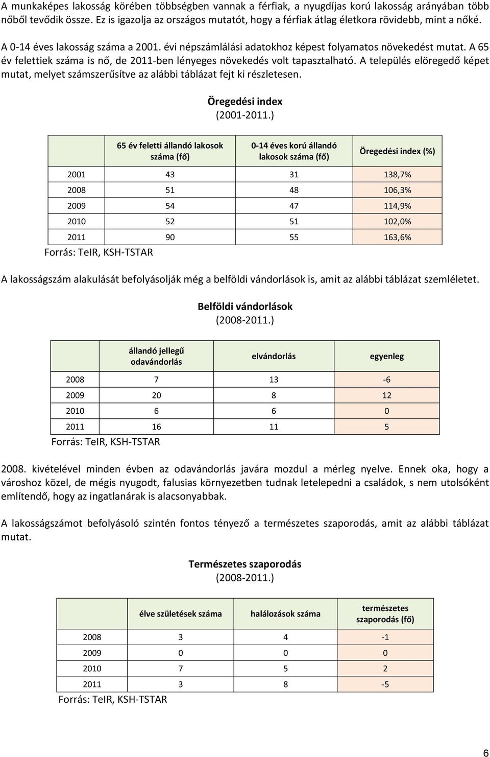 A 65 év felettiek is nő, de 2011-ben lényeges növekedés volt tapasztalható. A település elöregedő képet mutat, melyet számszerűsítve az alábbi táblázat fejt ki részletesen. Öregedési index (2001-2011.