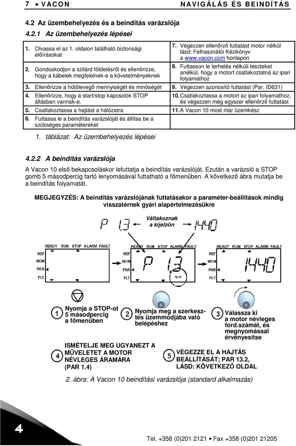 Futtasson le terhelés nélküli teszteket anélkül, hogy a motort csatlakoztatná az ipari folyamathoz 3. Ellenőrizze a hűtőlevegő mennyiségét és minőségét 9. Végezzen azonosító futtatást (Par. ID631) 4.