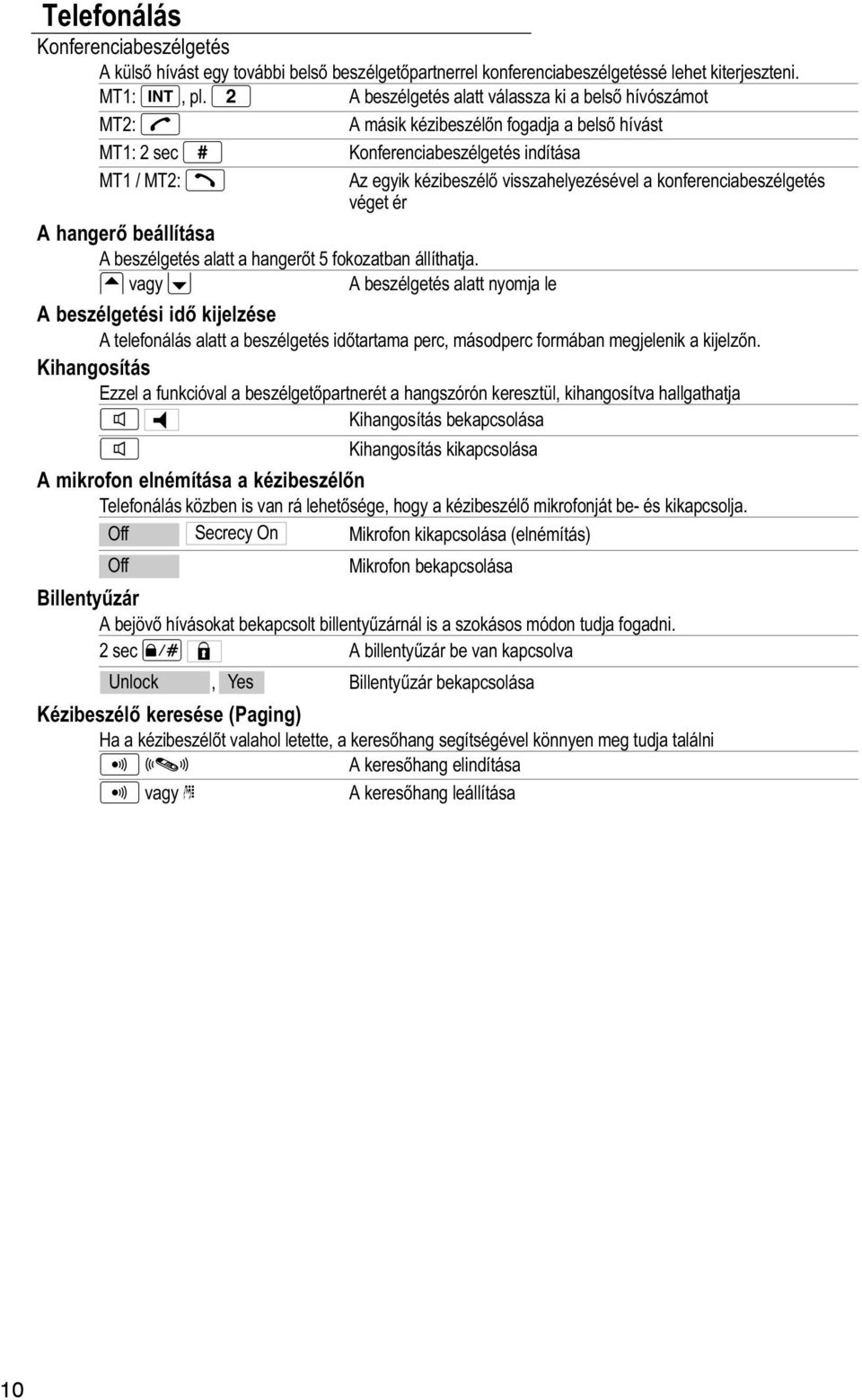 konferenciabeszélgetés véget ér A hangerő beállítása A beszélgetés alatt a hangerőt 5 fokozatban állíthatja.