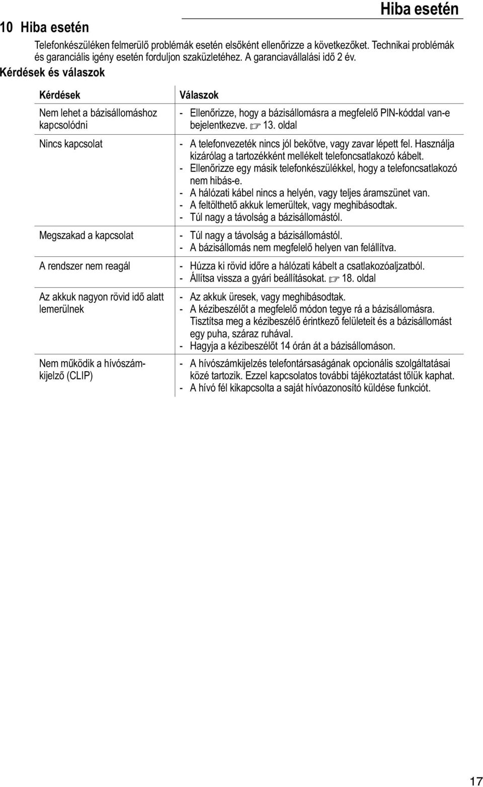 Kérdések és válaszok Kérdések Nem lehet a bázisállomáshoz kapcsolódni Nincs kapcsolat Megszakad a kapcsolat A rendszer nem reagál Az akkuk nagyon rövid idő alatt lemerülnek Nem mźködik a hívószám