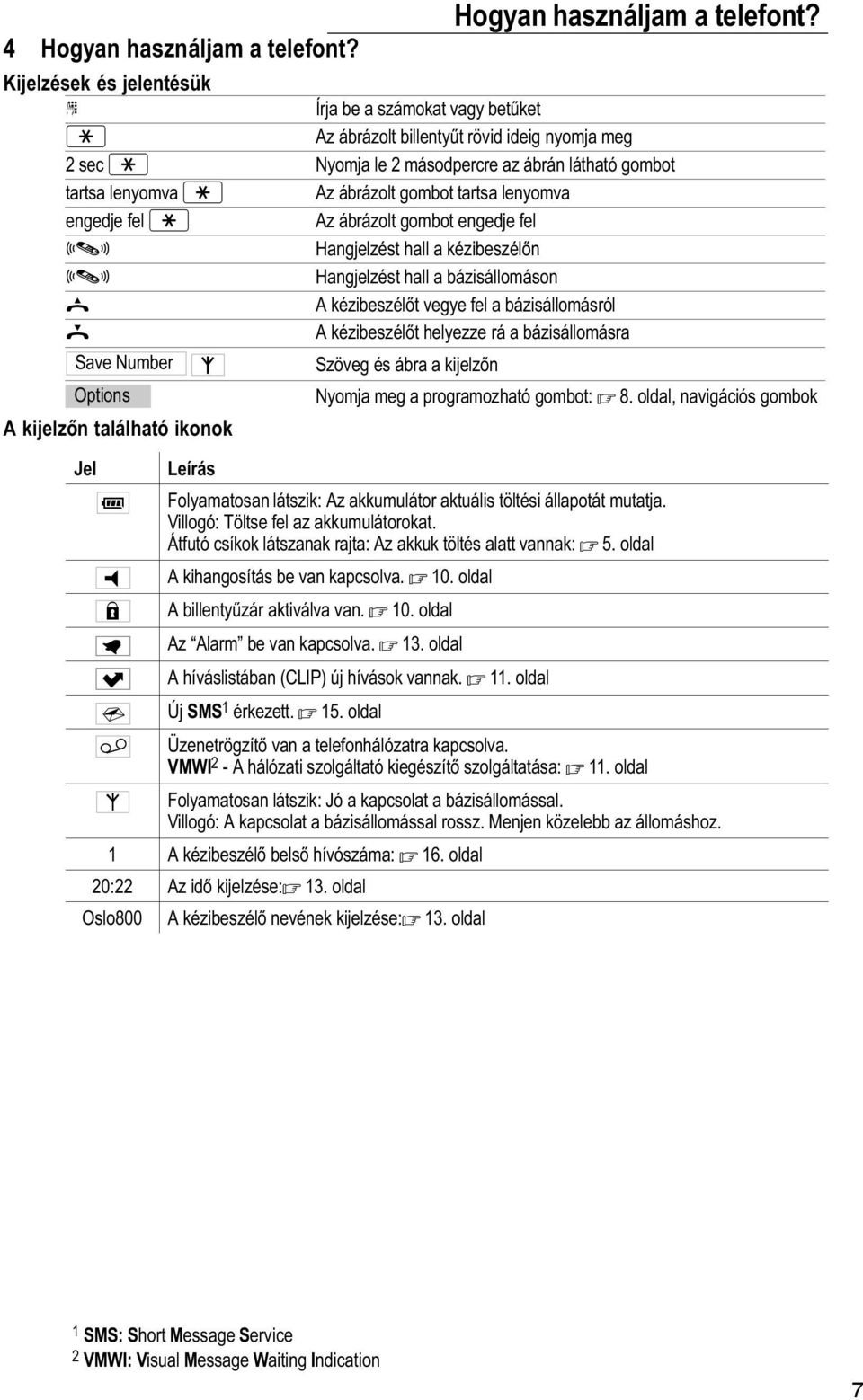 Kijelzések és jelentésük Írja be a számokat vagy betźket Az ábrázolt billentyźt rövid ideig nyomja meg 2 sec Nyomja le 2 másodpercre az ábrán látható gombot tartsa lenyomva Az ábrázolt gombot tartsa