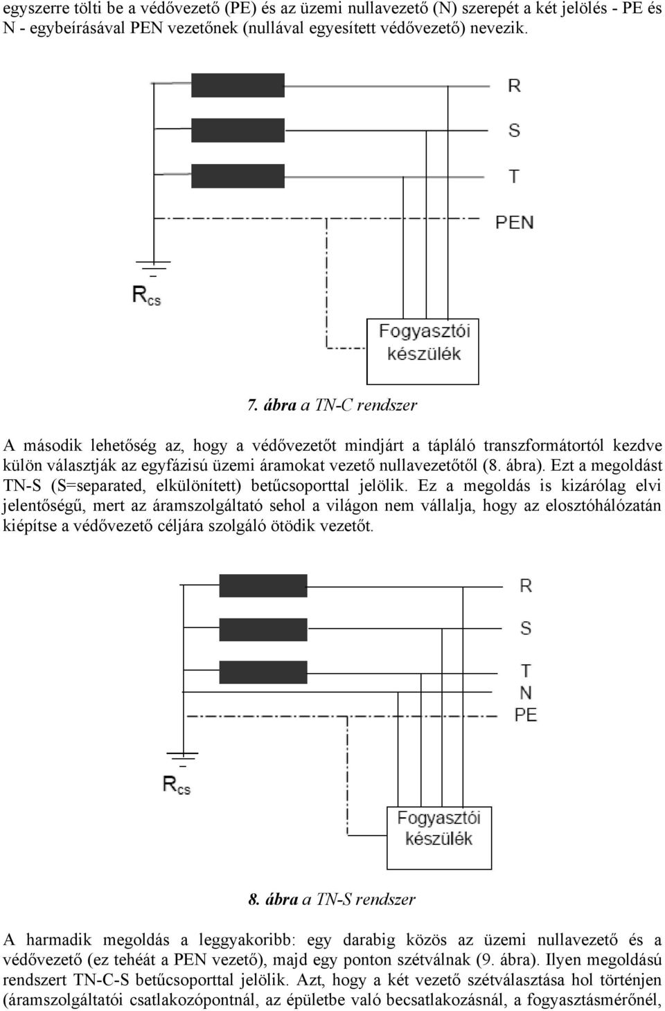 Ezt a megoldást TN-S (S=separated, elkülönített) betűcsoporttal jelölik.