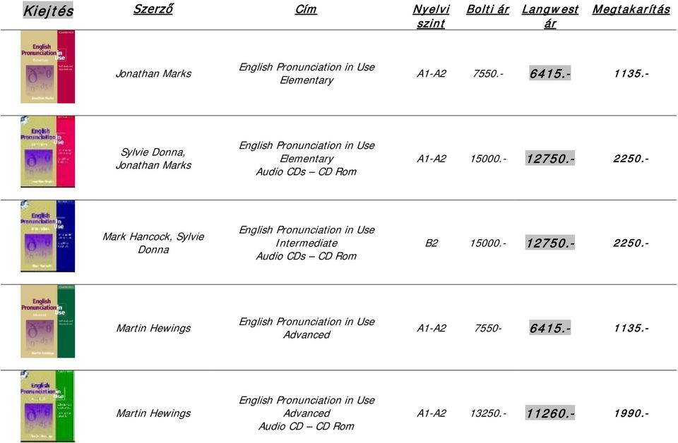 - Mark Hancock, Sylvie Donna English Pronunciation in Use Intermediate Audio CDs CD Rom B2 15000.- 12750.- 2250.