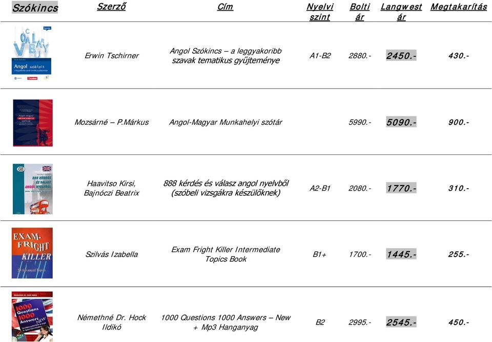 - Haavitso Kirsi, Bajnóczi Beatrix 888 kérdés és válasz angol nyelvből (szóbeli vizsgákra készülőknek) A2-B1 2080.- 1770.