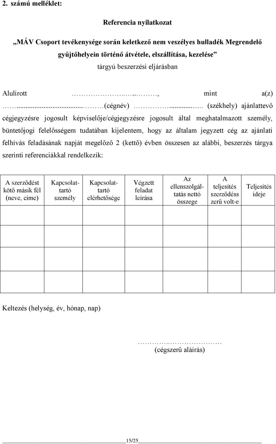 .. (székhely) ajánlattevő cégjegyzésre jogosult képviselője/cégjegyzésre jogosult által meghatalmazott személy, büntetőjogi felelősségem tudatában kijelentem, hogy az általam jegyzett cég az ajánlati