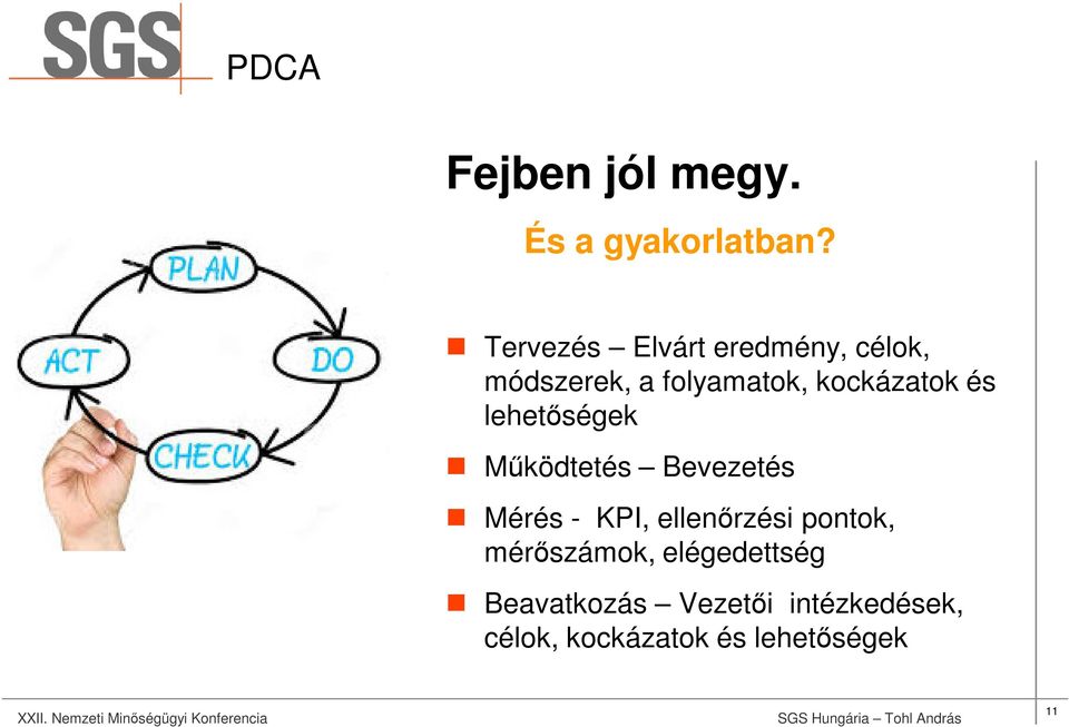 és lehetőségek Működtetés Bevezetés Mérés - KPI, ellenőrzési pontok,