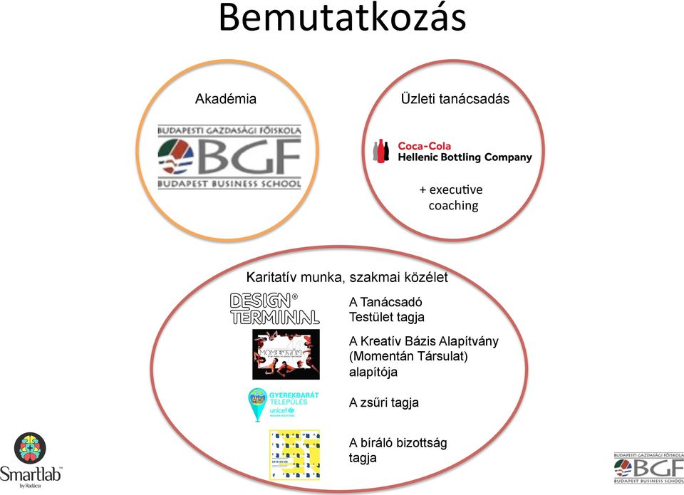 Testület tagja A Kreatív Bázis Alapítvány (Momentán