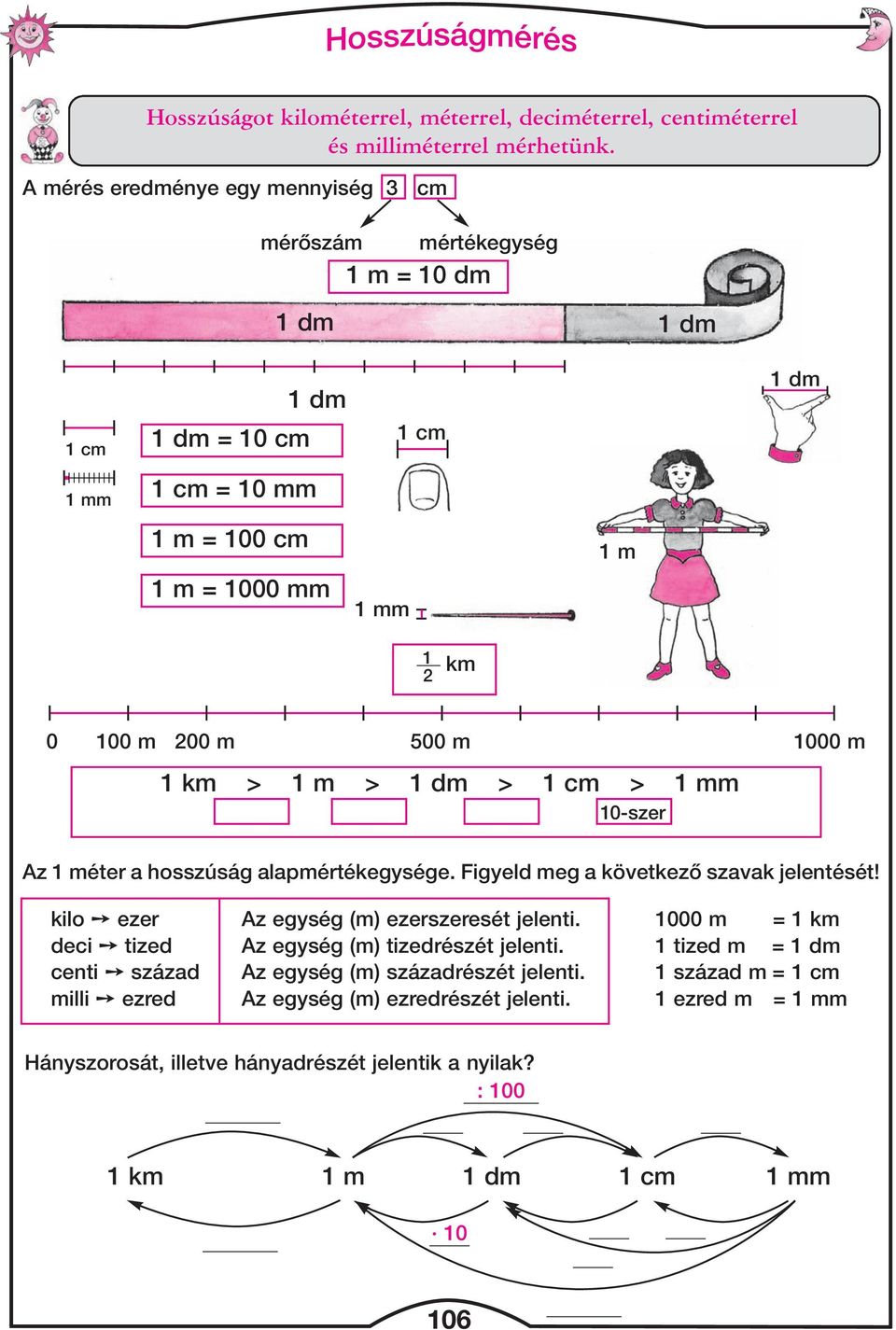 cm mm 0-szer Az méter a hosszúság alapmértékegysége. Figyeld meg a következô szavak jelentését! kilo ezer Az egység (m) ezerszeresét jelenti.