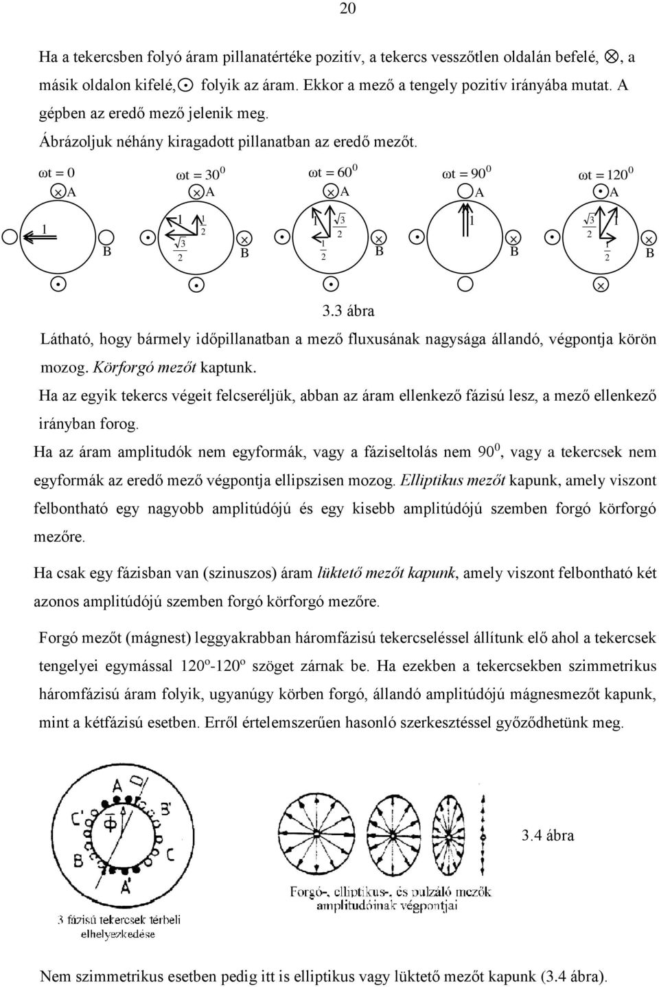 3 ábra Látható, hogy bármely időpillanatban a mező fluxusának nagysága állandó, végpontja körön mozog. Körforgó mezőt kaptunk.