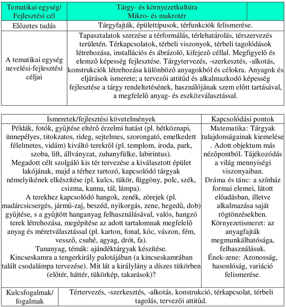 Tárgytervezés, -szerkesztés, -alkotás, konstrukciók létrehozása különböző anyagokból és célokra.