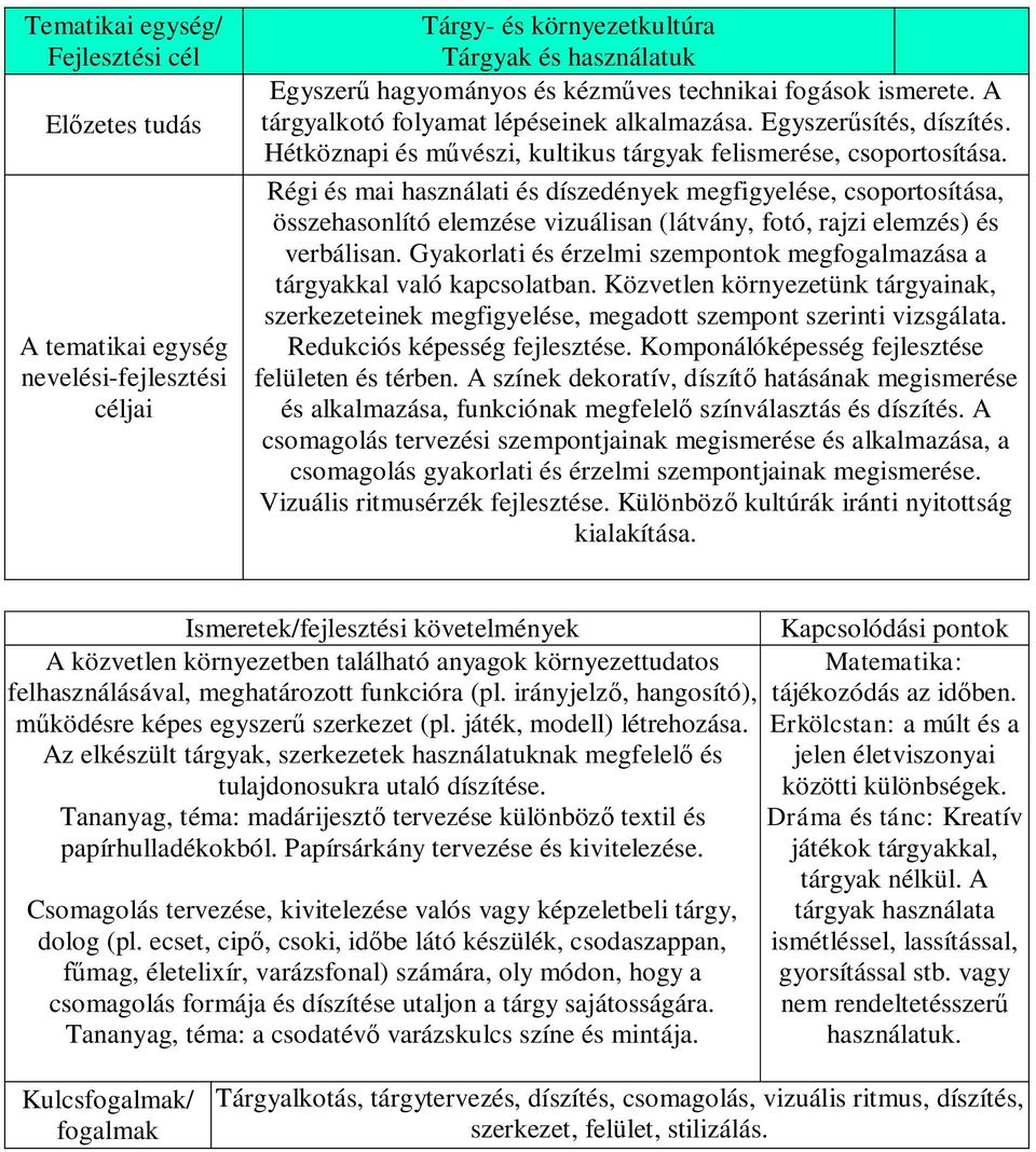 Régi és mai használati és díszedények megfigyelése, csoportosítása, összehasonlító elemzése vizuálisan (látvány, fotó, rajzi elemzés) és verbálisan.