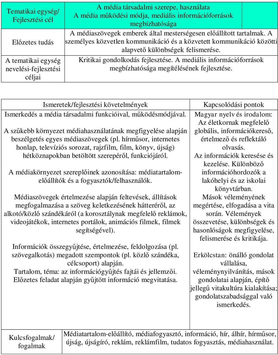 A mediális információforrások megbízhatósága megítélésének fejlesztése. Ismerkedés a média társadalmi funkcióival, működésmódjával.