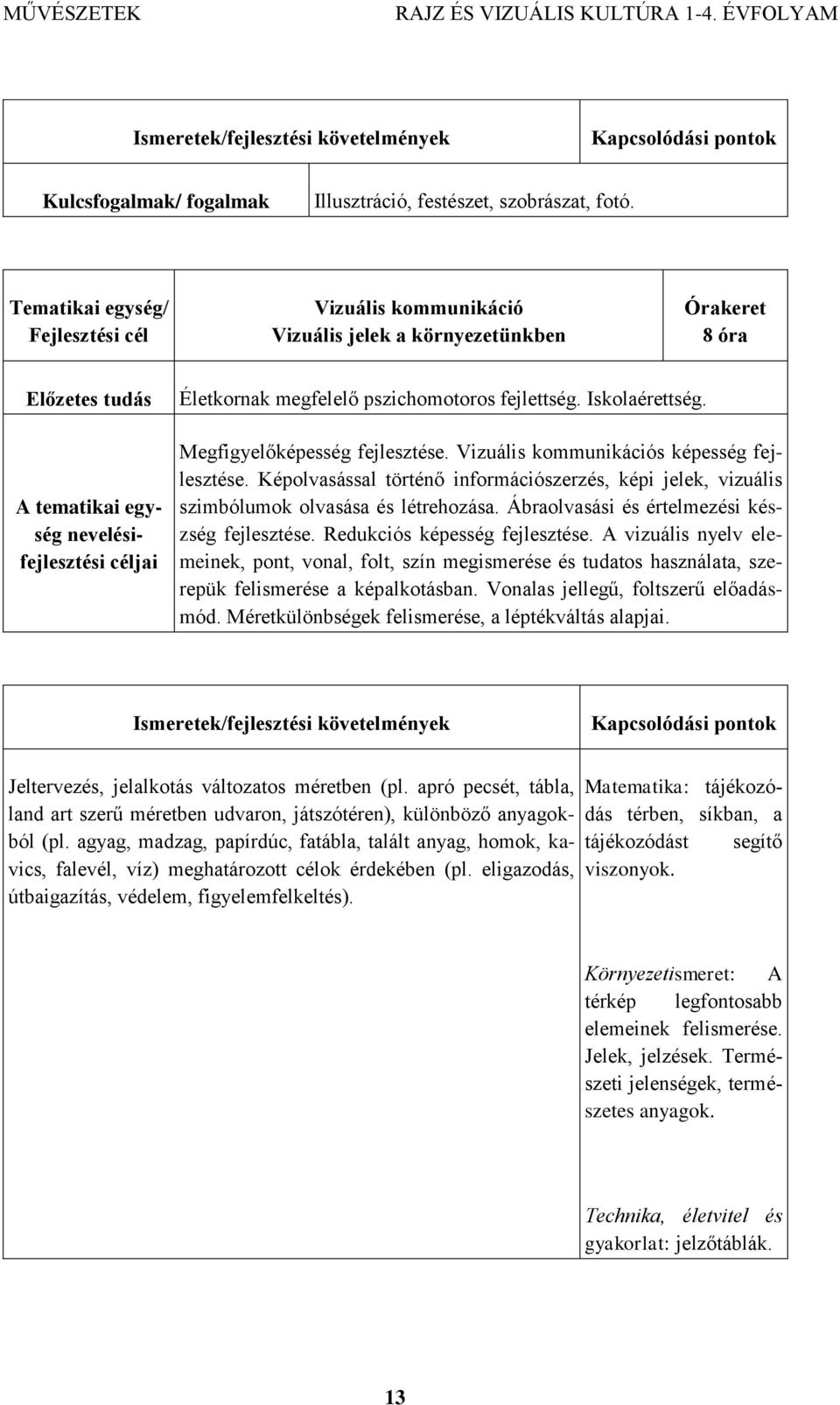 fejlettség. Iskolaérettség. Megfigyelőképesség fejlesztése. Vizuális kommunikációs képesség fejlesztése.