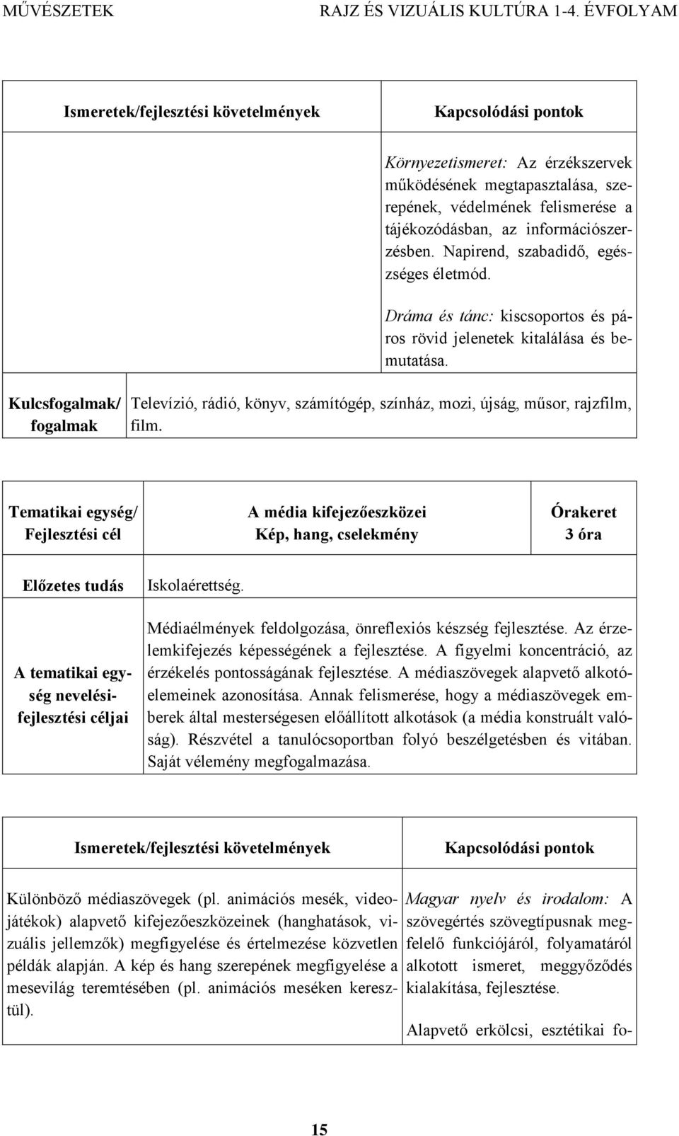 Tematikai egység/ Fejlesztési cél A média kifejezőeszközei Kép, hang, cselekmény 3 óra Előzetes tudás A tematikai egység nevelésifejlesztési céljai Iskolaérettség.