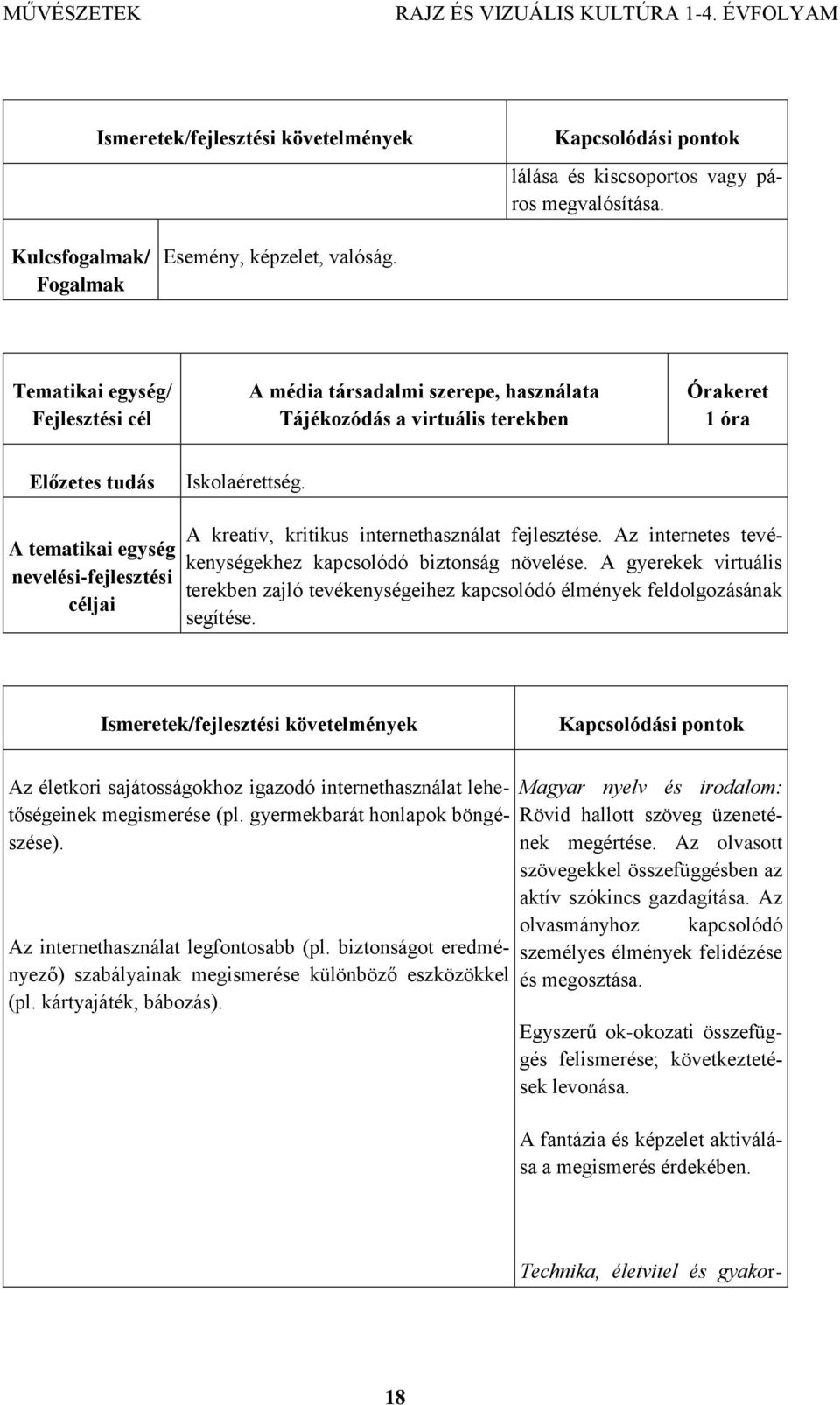 A tematikai egység nevelési-fejlesztési céljai A kreatív, kritikus internethasználat fejlesztése. Az internetes tevékenységekhez kapcsolódó biztonság növelése.