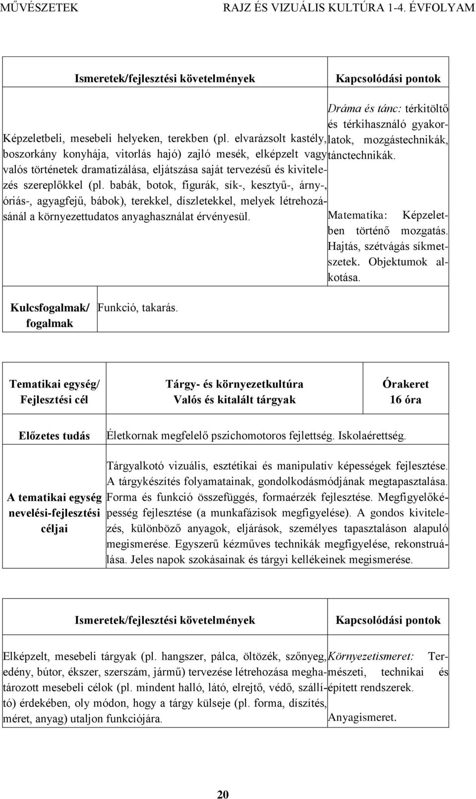 babák, botok, figurák, sík-, kesztyű-, árny-, óriás-, agyagfejű, bábok), terekkel, díszletekkel, melyek létrehozásánál a környezettudatos anyaghasználat érvényesül.