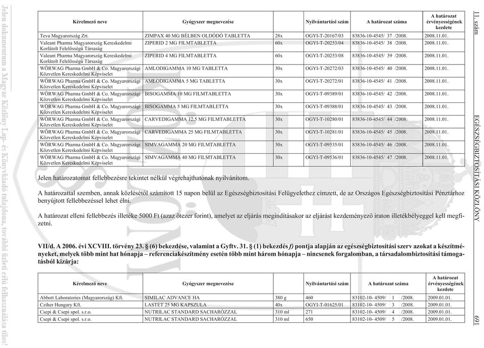 2008.11.01. Korlátolt Felelõsségû Társaság Valeant Pharma Magyarország Kereskedelmi ZIPERID 4 MG FILMTABLETTA 60x OGYI-T-20253/08 83836-10-4545/ 39 /2008. 2008.11.01. Korlátolt Felelõsségû Társaság WÖRWAG Pharma GmbH & Co.