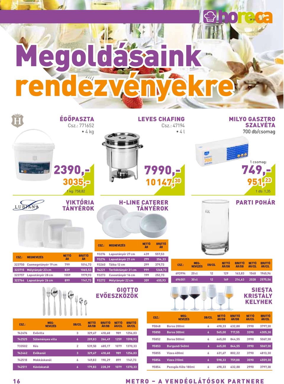 : Megnevezés nettó ár bruttó ár Csz.