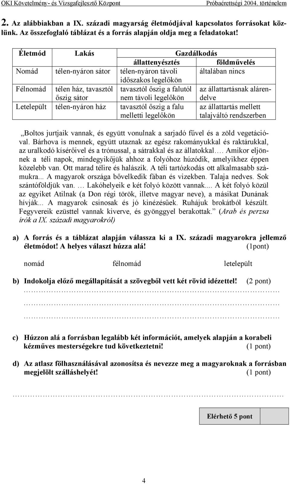 falutól nem távoli legelőkön az állattartásnak alárendelve Letelepült télen-nyáron ház tavasztól őszig a falu melletti legelőkön az állattartás mellett talajváltó rendszerben Boltos jurtjaik vannak,