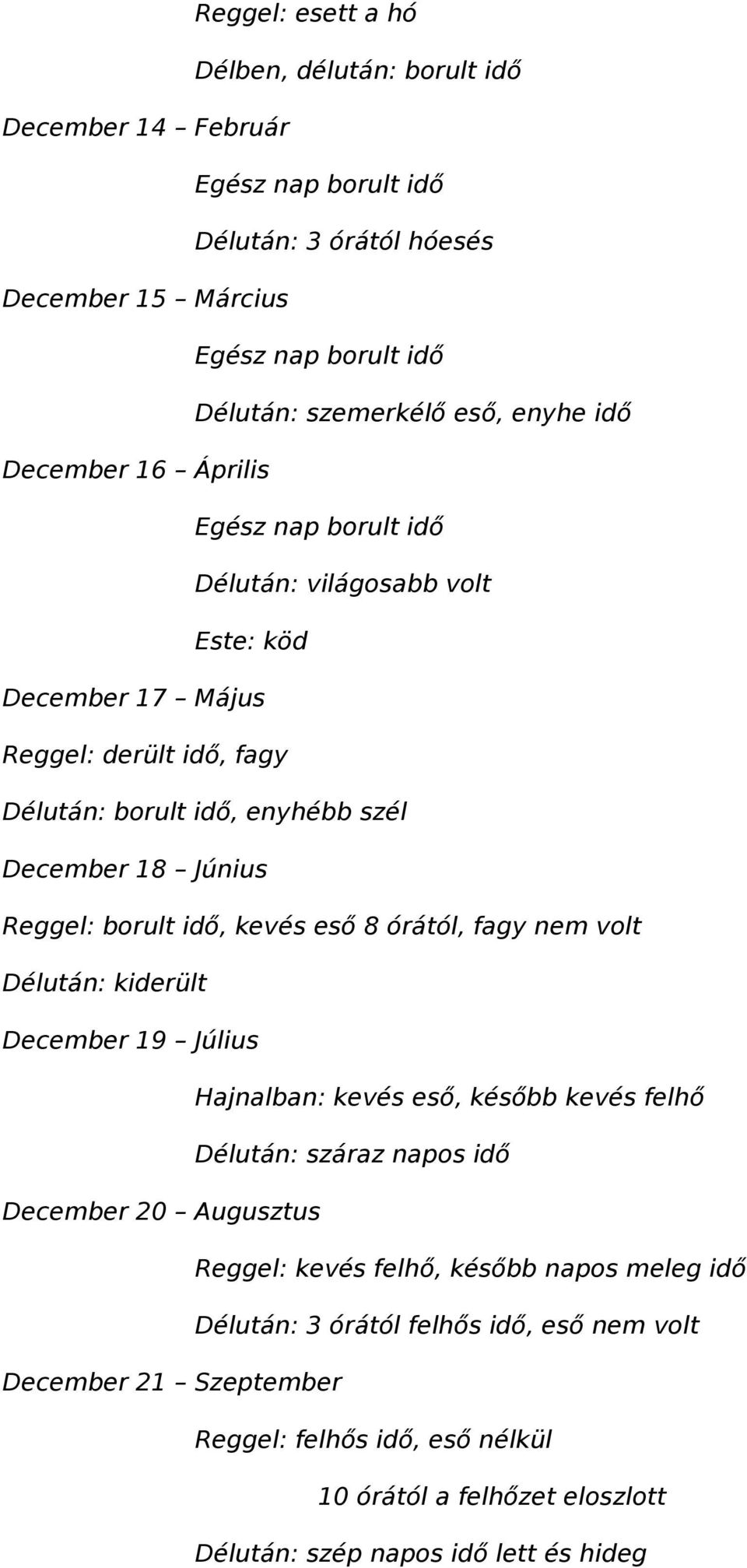 borult idő, kevés eső 8 órától, fagy nem volt Délután: kiderült December 19 Július Hajnalban: kevés eső, később kevés felhő Délután: száraz napos idő December 20 Augusztus Reggel: kevés