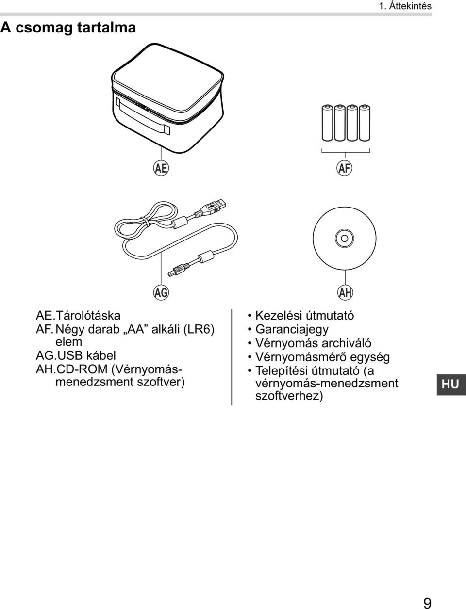 CD-ROM (Vérnyomásmenedzsment szoftver) AH Kezelési útmutató