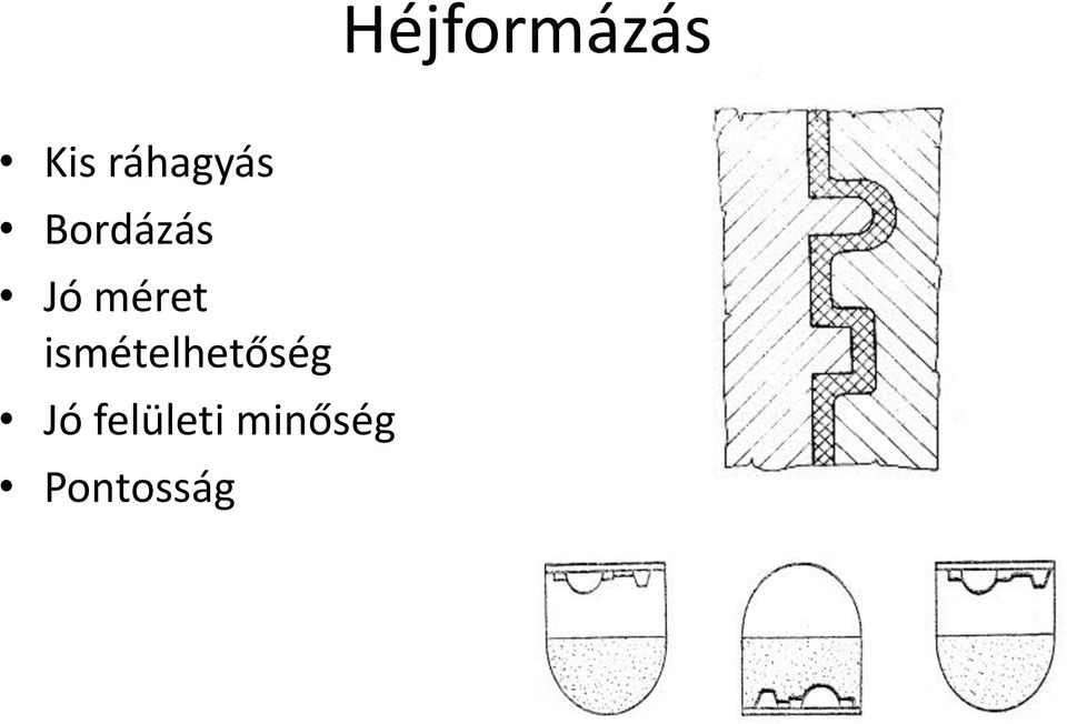 méret ismételhetőség