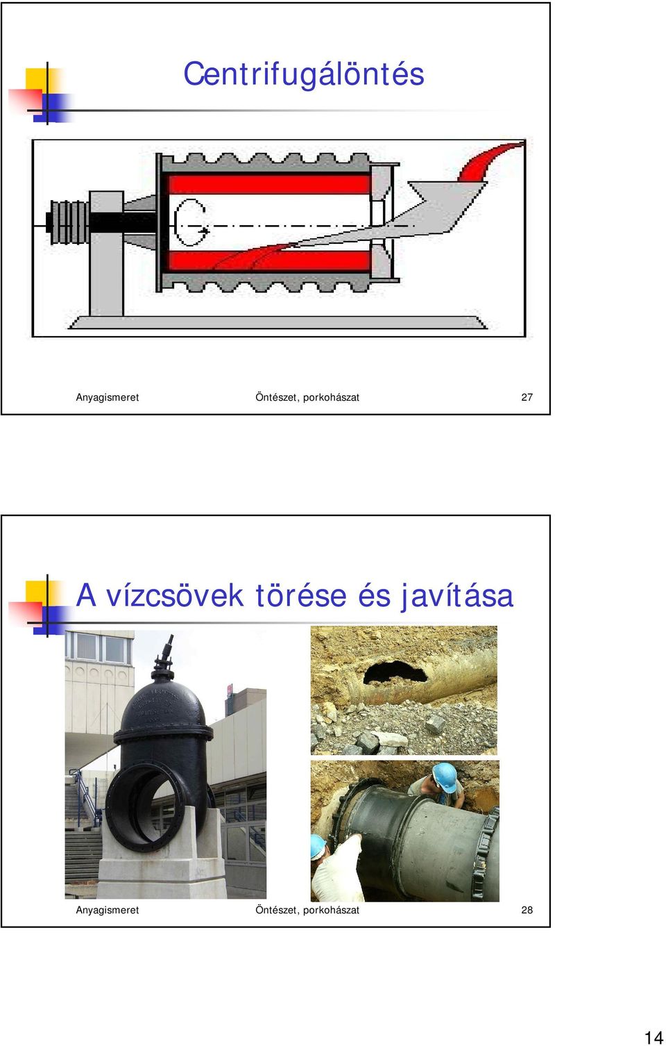 vízcsövek törése és javítása