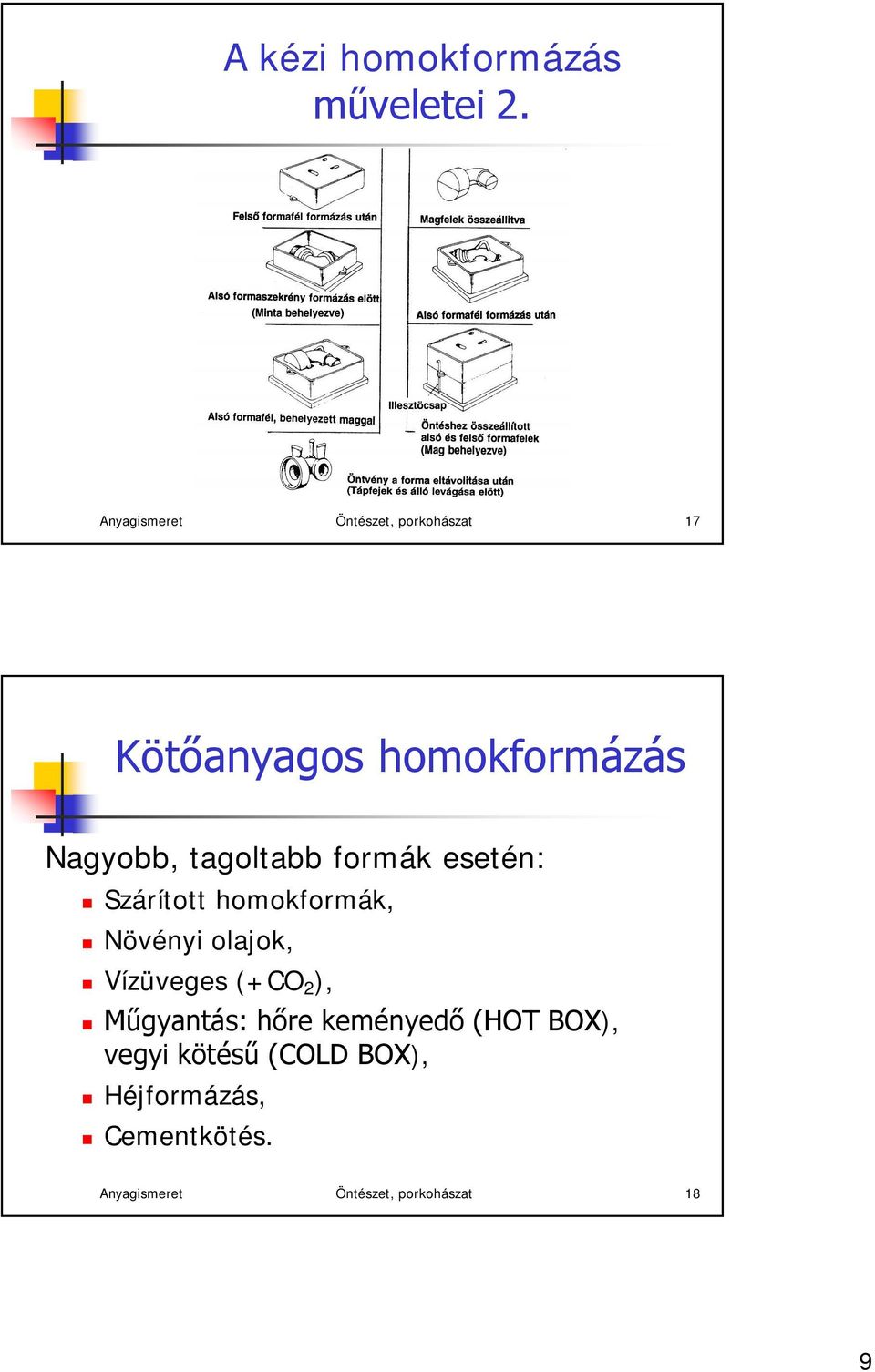 tagoltabb formák esetén: Szárított homokformák, Növényi olajok, Vízüveges (+CO