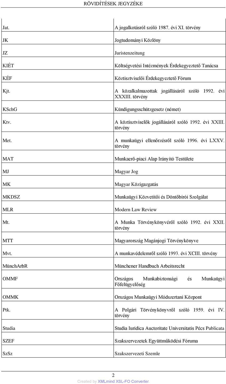 törvény Kündigungsschützgesetz (német) A köztisztviselők jogállásáról szóló 1992. évi XXIII. törvény A munkaügyi ellenőrzésről szóló 1996. évi LXXV.