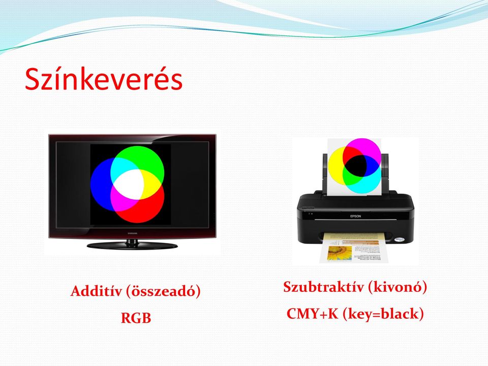 RGB Szubtraktív