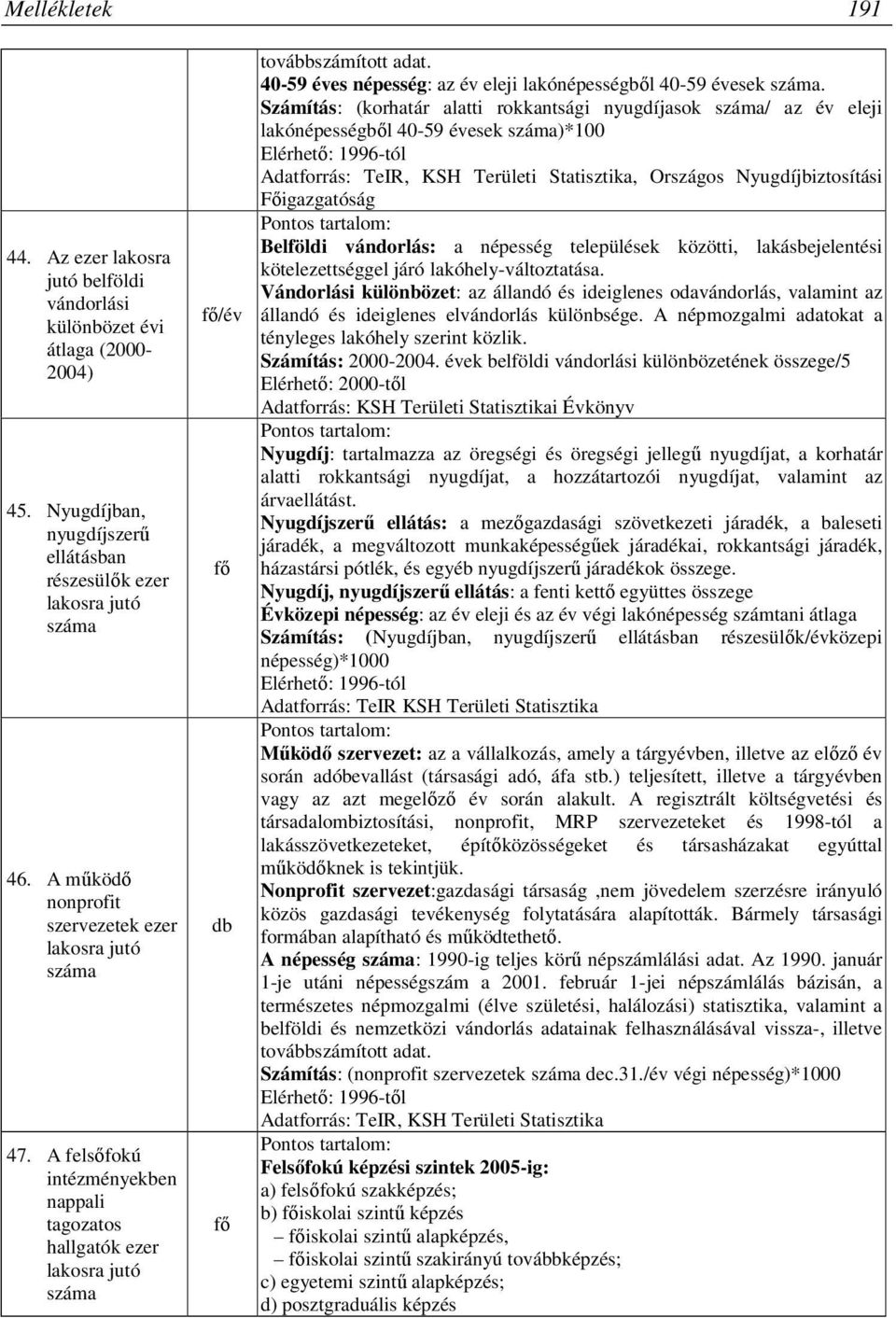 Számítás: (korhatár alatti rokkantsági nyugdíjasok / az év eleji lakónépességből 40-59 évesek )*100 Adatforrás: TeIR, KSH Területi Statisztika, Országos Nyugdíjbiztosítási Főigazgatóság Belföldi
