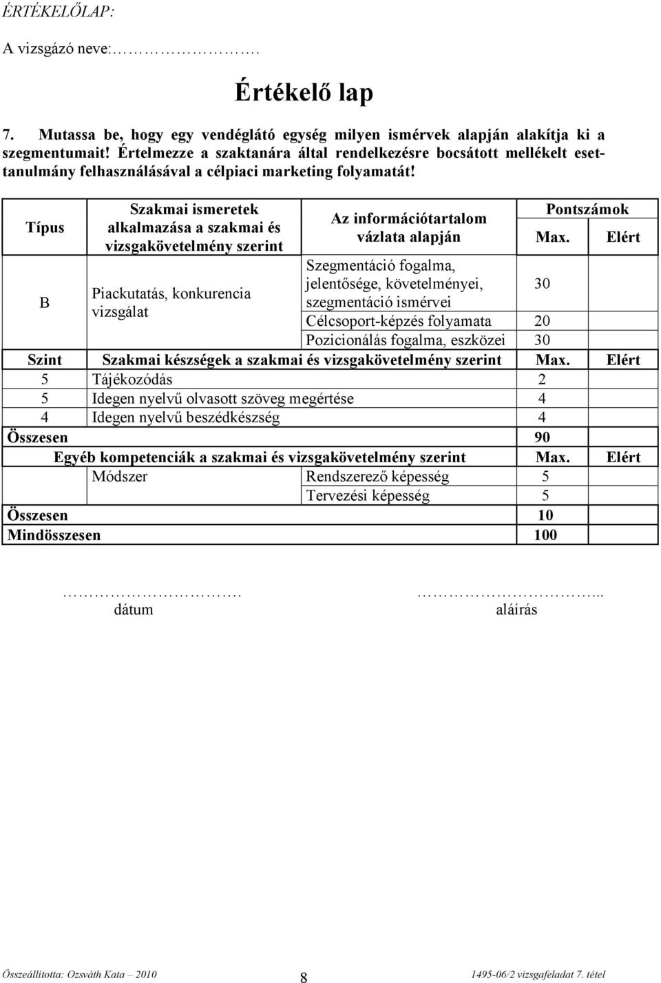 Típus Szakmai ismeretek alkalmazása a szakmai és vizsgakövetelmény szerint Piackutatás, konkurencia vizsgálat Az információtartalom vázlata alapján Szegmentáció fogalma, jelentősége, követelményei,