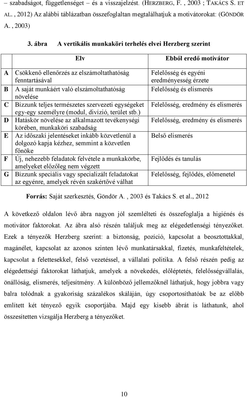 természetes szervezeti egységeket egy-egy személyre (modul, divízió, terület stb.