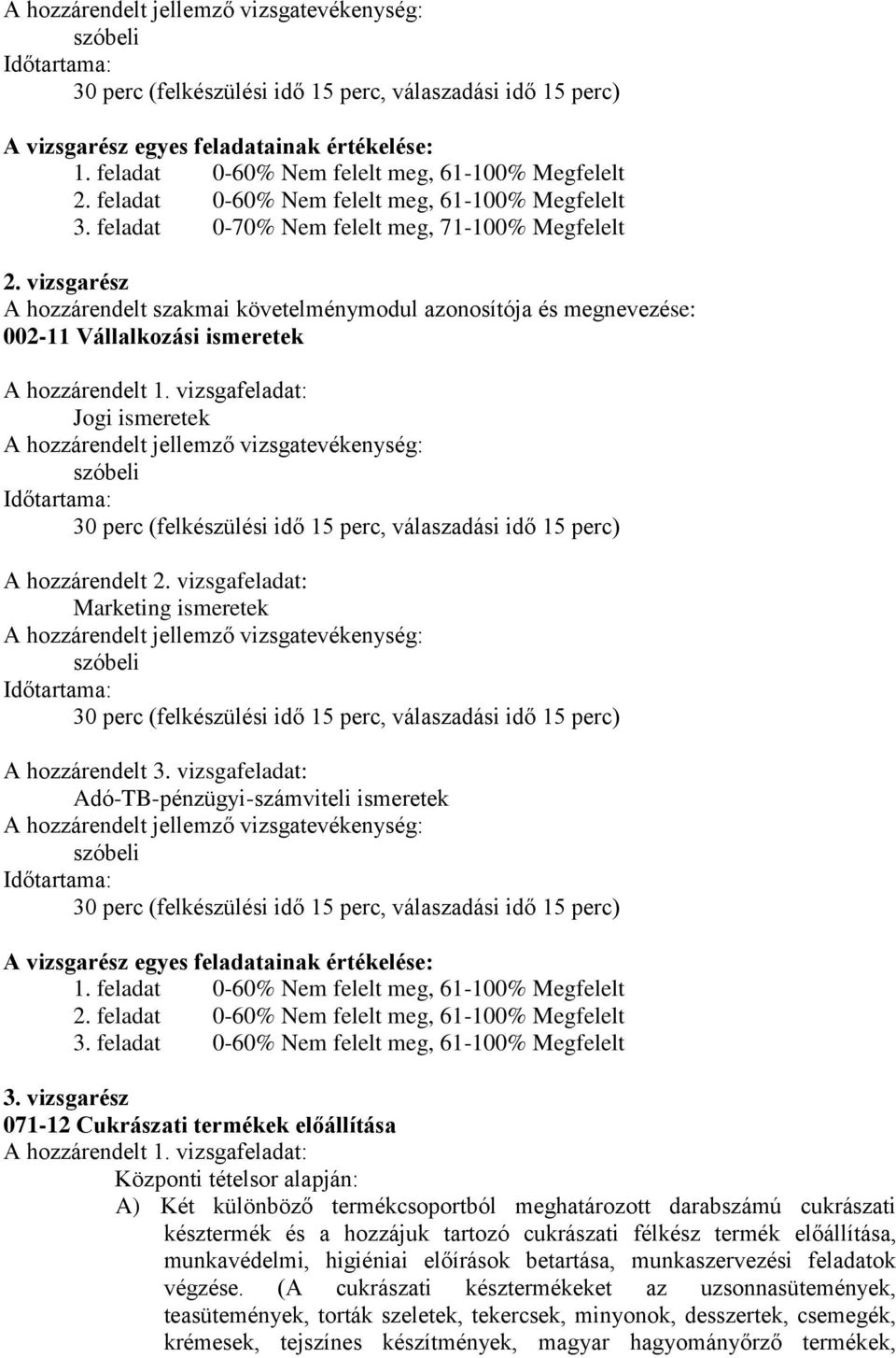 vizsgarész A hozzárendelt szakmai követelménymodul azonosítója és megnevezése: 002-11 Vállalkozási ismeretek A hozzárendelt 1.