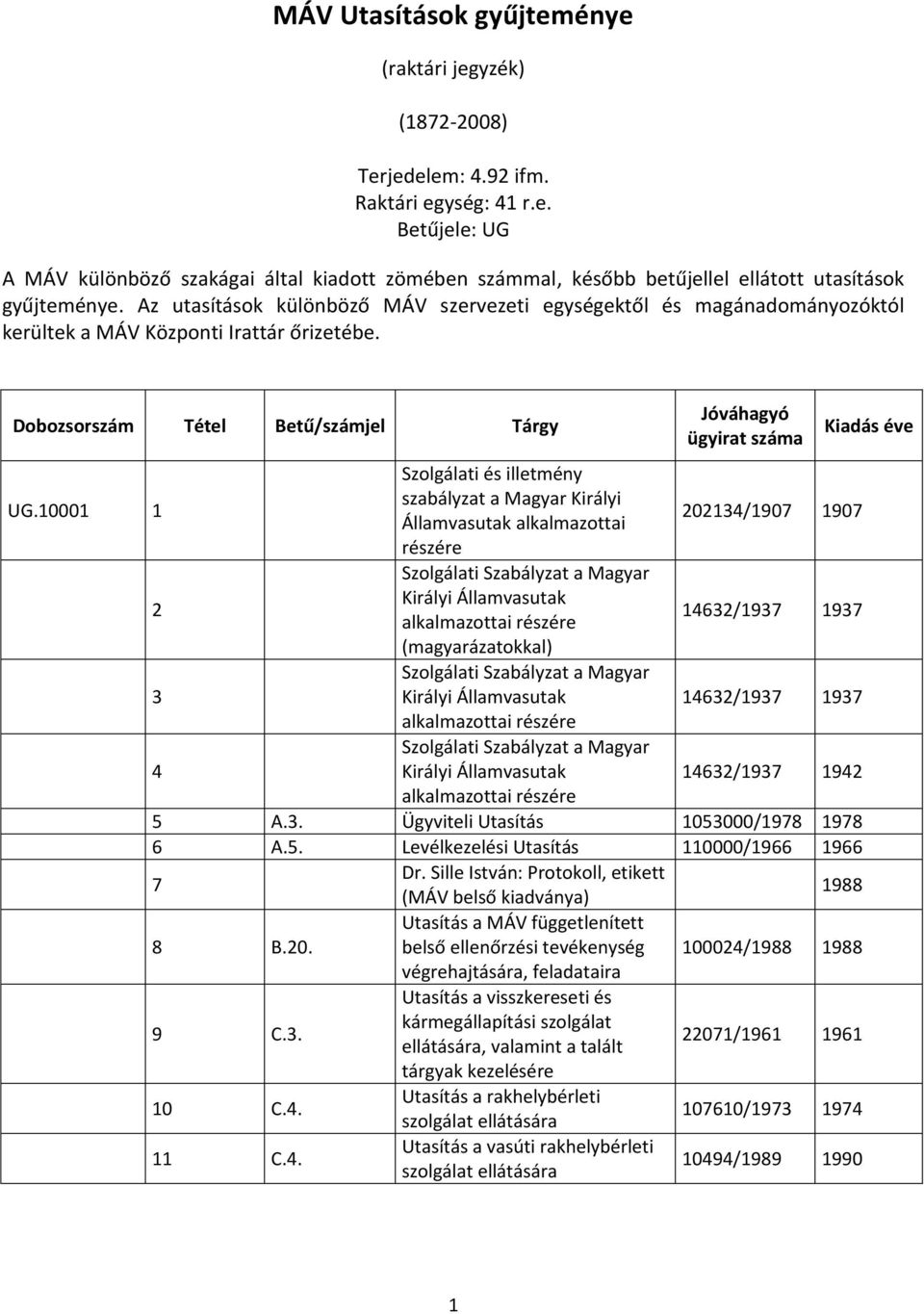10001 1 Szolgálati és illetmény szabályzat a Magyar Királyi Államvasutak alkalmazottai 202134/1907 1907 részére 2 Szolgálati Szabályzat a Magyar Királyi Államvasutak alkalmazottai részére 14632/1937