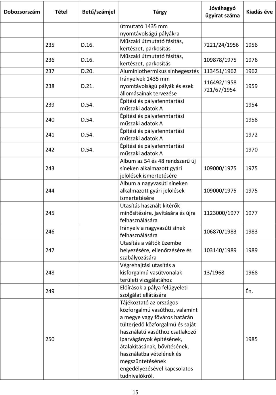 54. Építési és pályafenntartási műszaki adatok A 1958 241 D.54. Építési és pályafenntartási műszaki adatok A 1972 242 D.54. Építési és pályafenntartási műszaki adatok A 1970 Album az 54 és 48