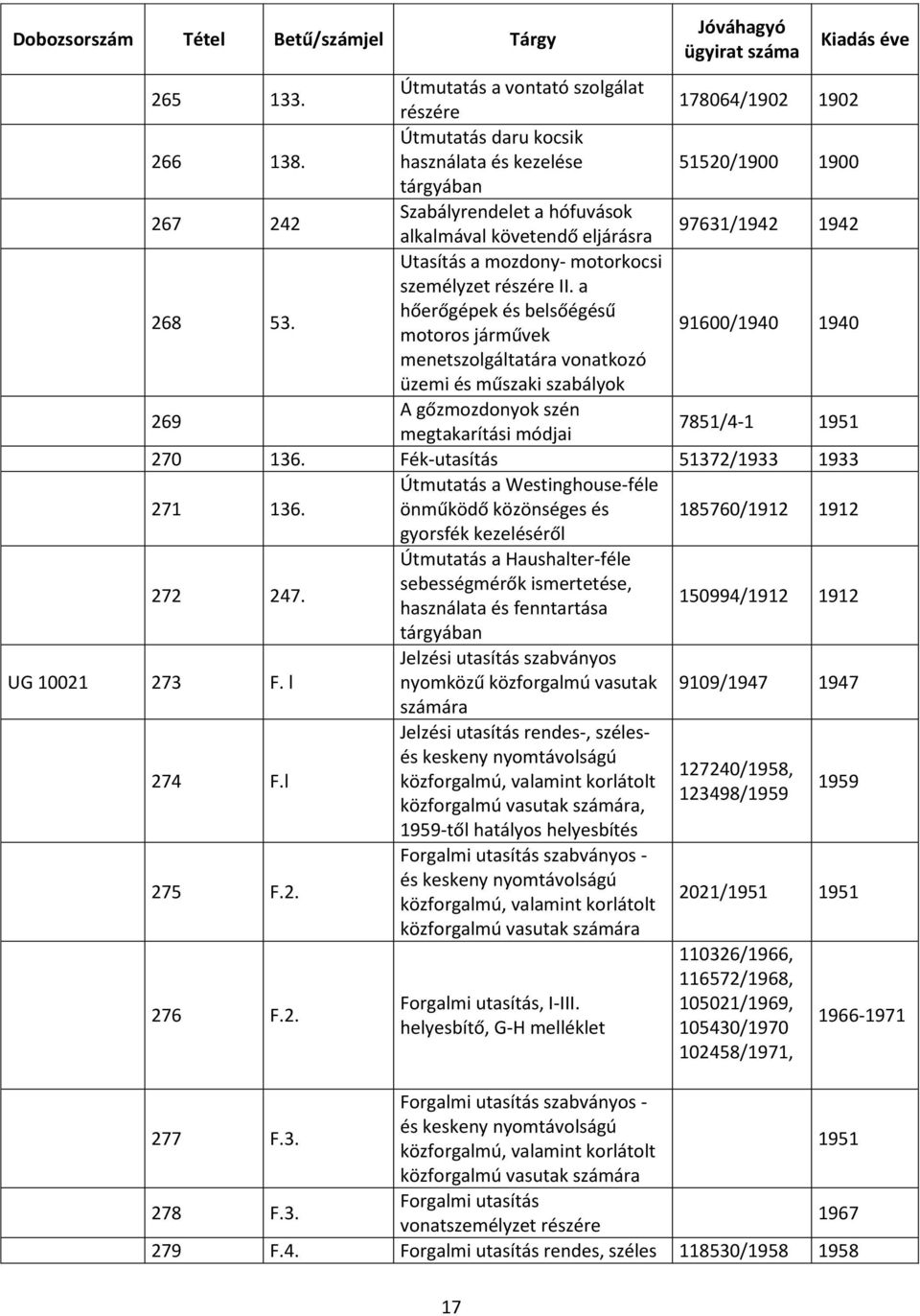 Utasítás a mozdony- motorkocsi személyzet részére II.
