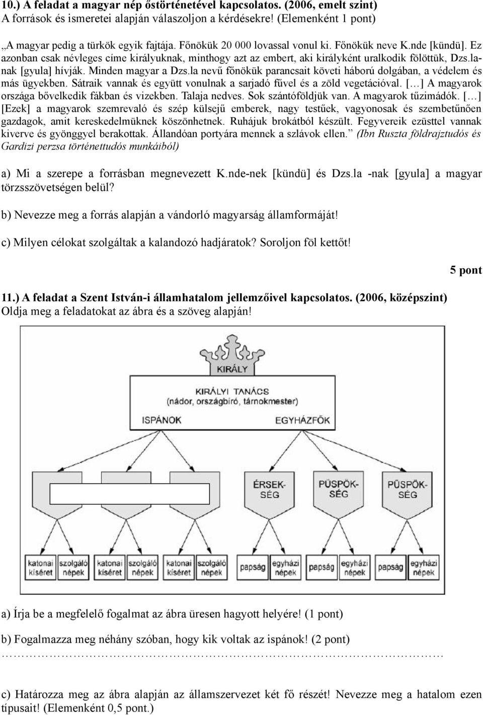 Minden magyar a Dzs.la nevű főnökük parancsait követi háború dolgában, a védelem és más ügyekben. Sátraik vannak és együtt vonulnak a sarjadó fűvel és a zöld vegetációval.