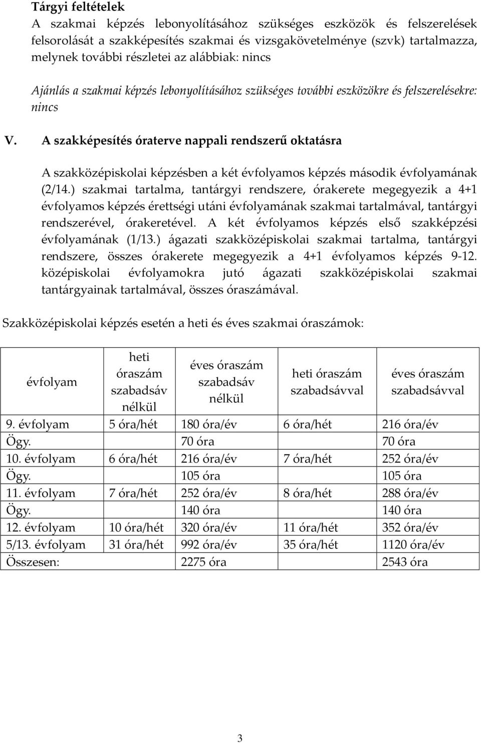 A szakképesítés óraterve nappali rendszerű oktatásra A szakközépiskolai képzésben a két évfolyamos képzés második évfolyamának (2/14.