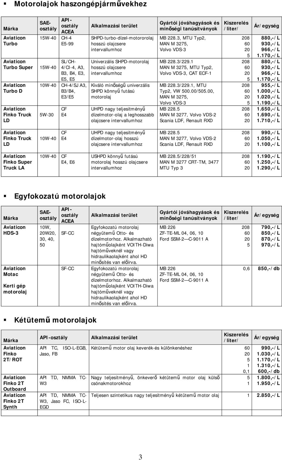 olajcsere intervallumhoz MB 228.3, MTU Typ2, MAN M 327, Volvo VDS-3 MB 228.3/229. MAN M 327, MTU Typ2, Volvo VDS-3, CAT ECF- MB 228.3/229., MTU Typ2, VW 00.00/0.00, MAN M 327, Volvo VDS-3 MB 228.